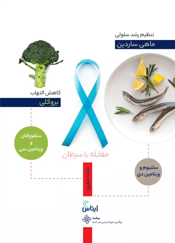 مصرف ماهی ساردین و بروکلی برای مقابله با سرطان